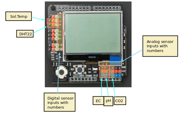 Простая платформа мониторинга датчиков на базе Arduino для гидропоники — Наука в гидропонике