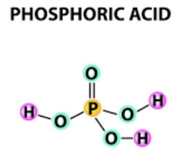 Сколько фосфора вы добавляете в свой раствор, чтобы отрегулировать pH? – Наука в гидропонике